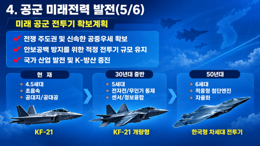 출처=공군 발표자료