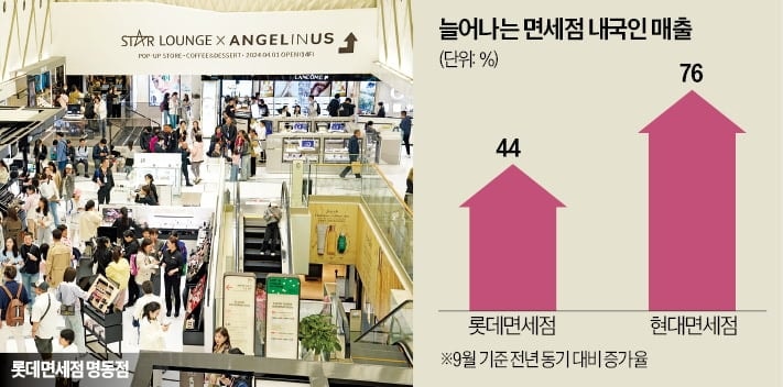 '돈벼락 맞으면 뭐하나'…명품족 몰려들어도 한숨 쏟아졌다