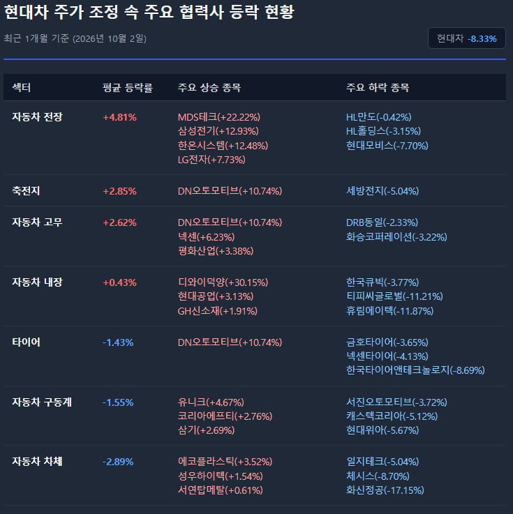 에픽파이낸스 제공