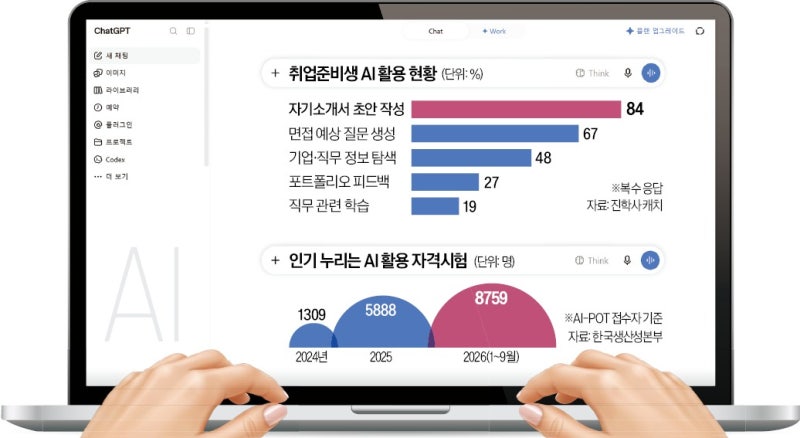 '꼭 그렇게 다 가져가야만 했나'…취준생들 '부글부글'