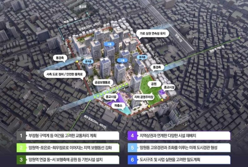 (망원동 416-53 일대 주택정비형 재개발사업, 신속통합기획 종합구상도/자료=서울시)