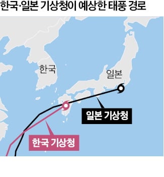 제주 가까이 오나 안오나…<b>태풍</b>경로 놓고 '기상청 한일전'