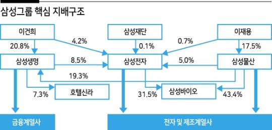 신라물산 이미지