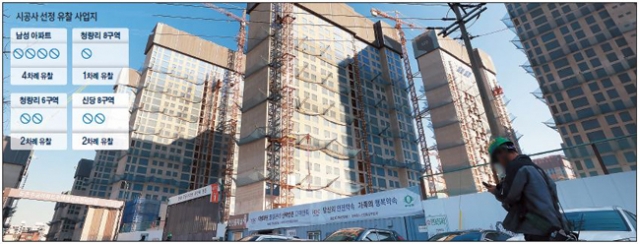 원가 ↑ 분양가 ↓ 재개발·재건축 시공사 찾기 ‘하늘의 별따기’