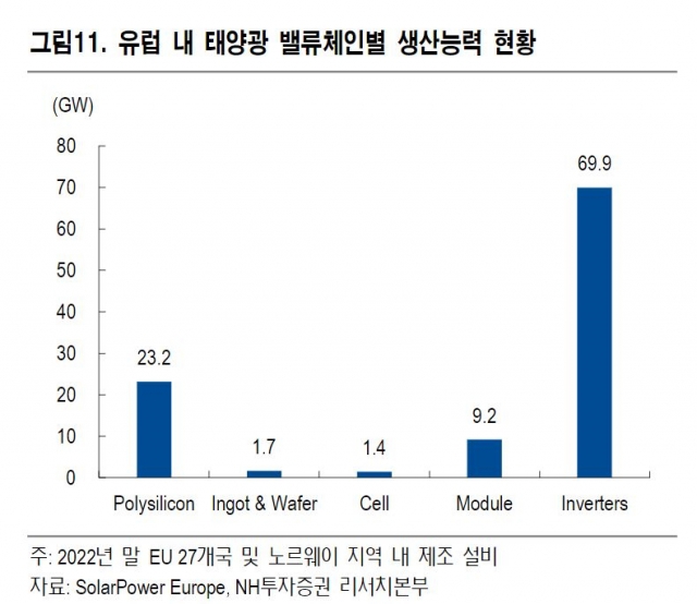 나우씨에스 이미지