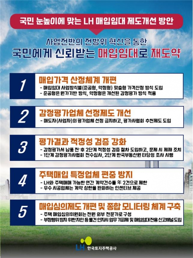 LH, 주택매입 가격 산정방식 개선…올해 2만6000가구 매입