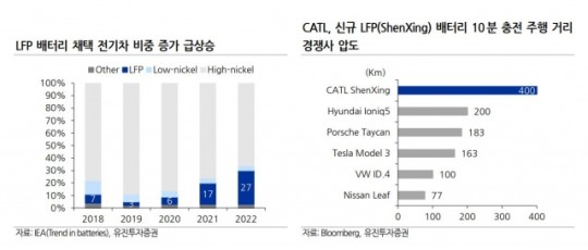 형제밧데리 이미지