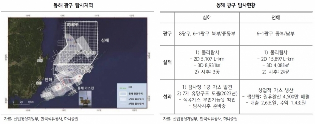 고려가스 이미지