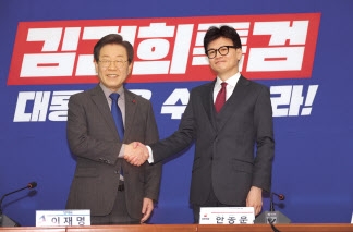 Han Dong-hoon, the leader of the People Power Party, and Lee Jae-myung, the leader of the Democratic Party of Korea, agreed to hold a meeting of party leaders at the National Assembly at 3 p.m. on the 25th. The photo shows Han Dong-hoon (left) and Lee Jae-myung (left) of the Democratic Party of Korea meeting at the office of the Democratic Party of Korea on December 29 last year when Han was the emergency response director for the People Power Party. [Joint Press]