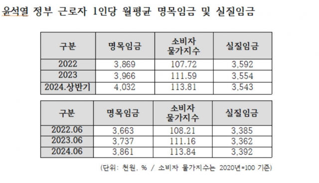 [Provided by Rep. Kang Deok-gu's office]