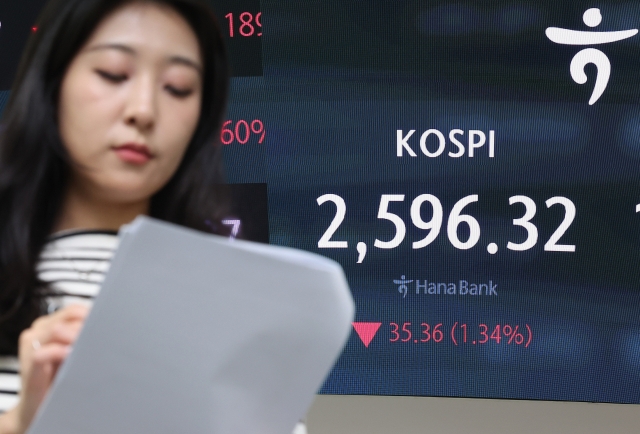 25일 오후 서울 중구 하나은행 본점 딜링룸 현황판에 코스피 지수가 표시돼 있다. 이날 코스피는 전 거래일보다 35.36포인트 내린 2596.32로 마감했다. [연합]