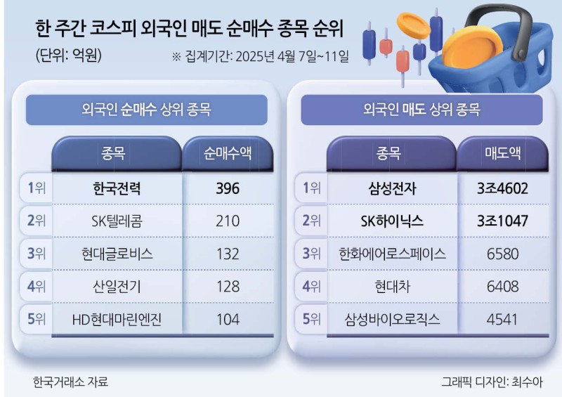 뉴스