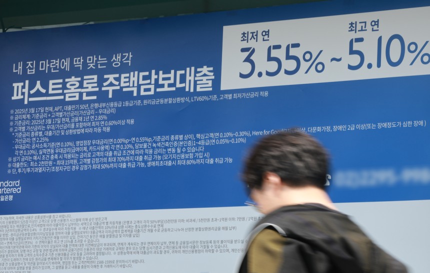 대출 조건 조정