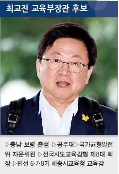 <b>최교진</b> 교육부<b>장관 후보자</b> “서울대 10개 만들기로 수도권 집중 타파”