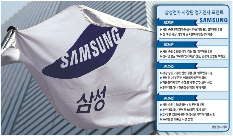 0002561235_001_20251121113809369.jpg?type=w800