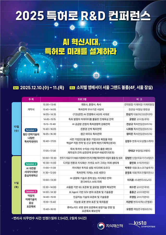 ‘AI 전쟁부터 6G까지’…지재처, <b>특허 빅데이터</b>로 미래 기술 해법 모색
