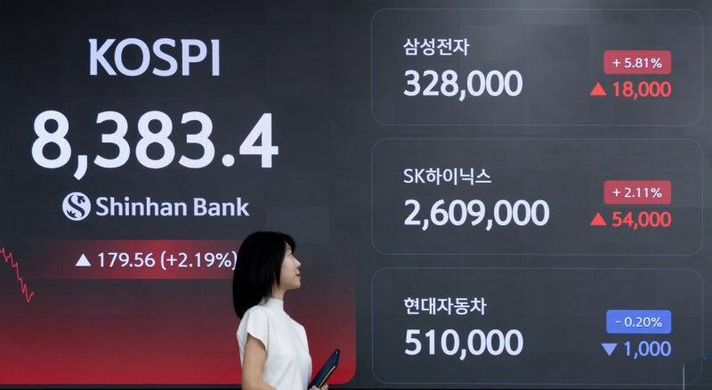 “MSCI 편입 유보 파장은 제한적…추세적 상승 여력 충분” [韓, M...
