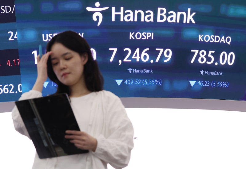 “주식계좌 보기 두려워” 코스피 5% 급락…4거래일에 한 번 꼴로 사이드카 [투자360]