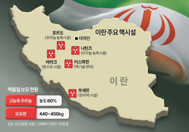 ‘벙커버스터’도 파괴 못해…트럼프 “곧 타격” 위협한 이란 ‘곡괭이산’ 정체 [세모금]