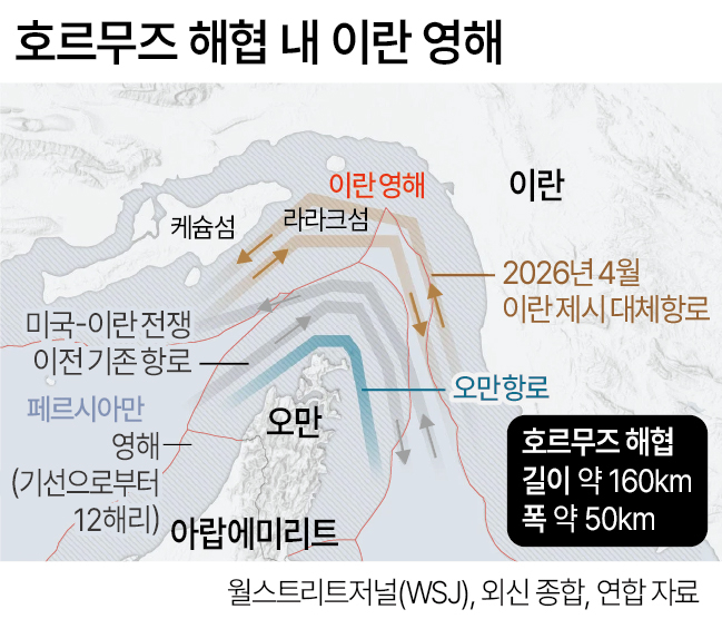 호르무즈 해협 내 이란 영해