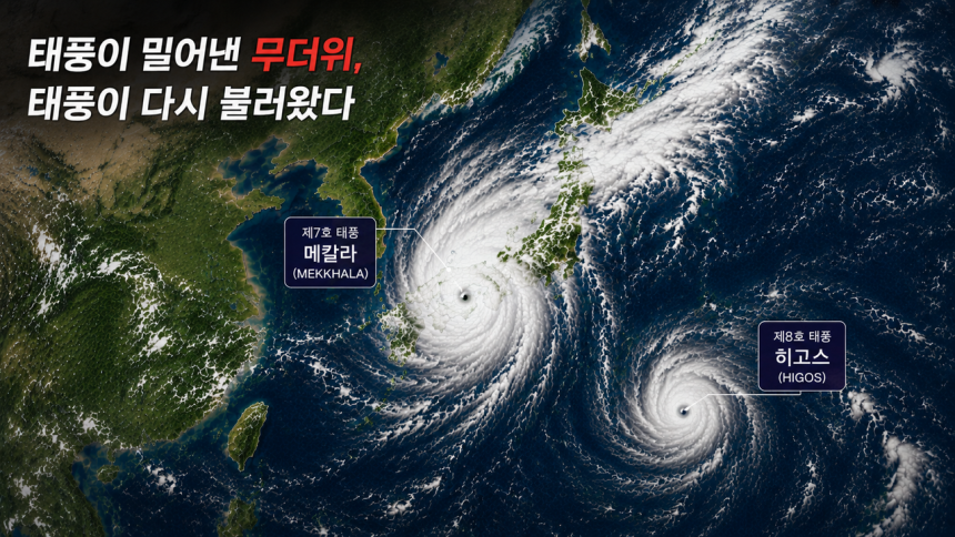 [KIOST 제공]