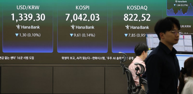 코스피, 하루 만에 다시 7000선 아래로…기관·외국인 ‘쌍끌이 매도’ [투자360]