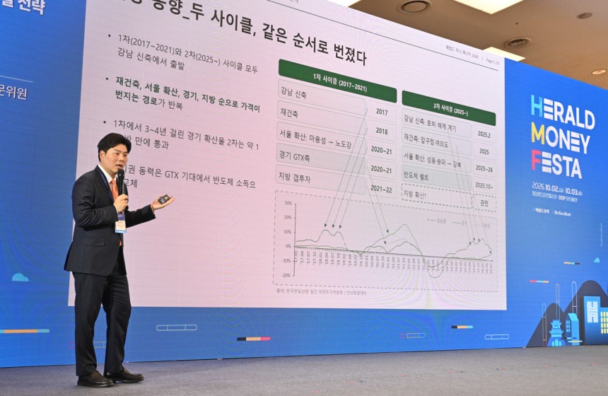 윤수민 NH농협은행 WM사업부 부동산 수석전문위원이 2일 서울 중구 동대문디자인플라자에서 열린 헤럴드 머니페스타 2026에서‘부동산 정책 극단의 시대,서바이벌 전략’을 주제로 강연을 하고 있다.올해로 3회째를 