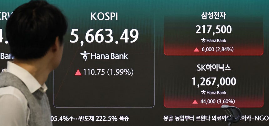 21일 서울 중구 하나은행 본점 딜링룸 현황판에 코스피 등이 표시되고 있다. [연합]