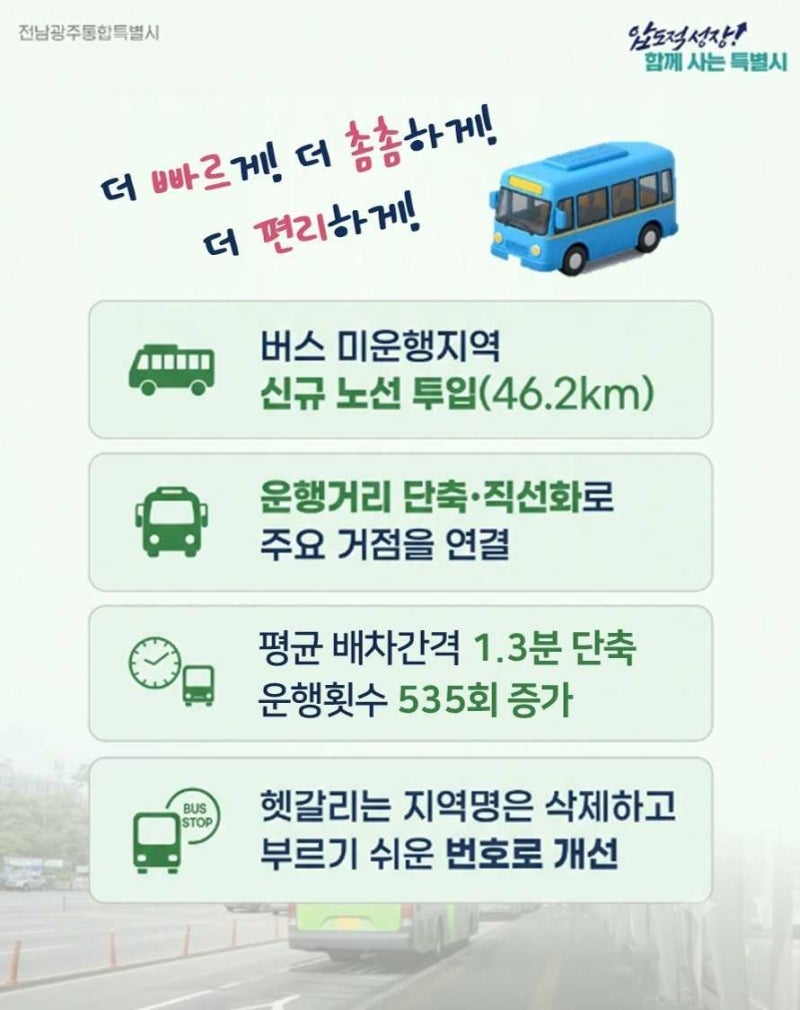 <b>광주 시내버스 노선</b> 전면 <b>개편</b>
