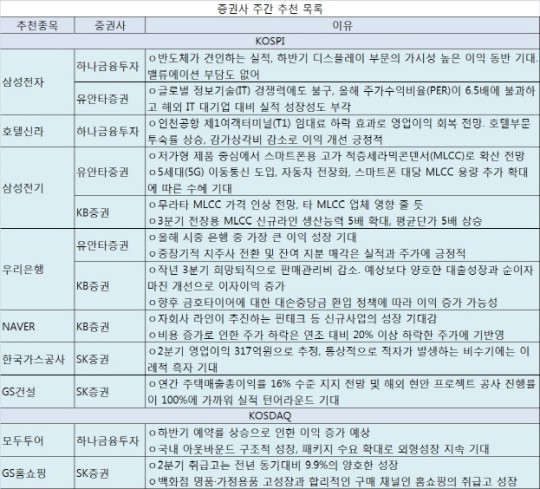우리전기 이미지