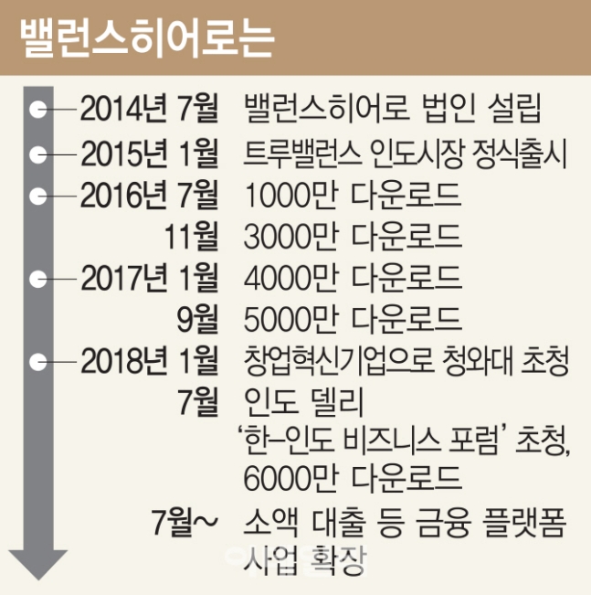 휴대폰히어로 이미지