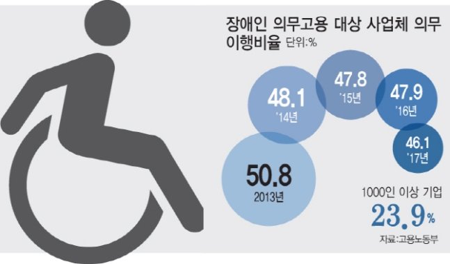 두레일터 이미지