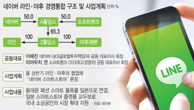 비단라인 이미지