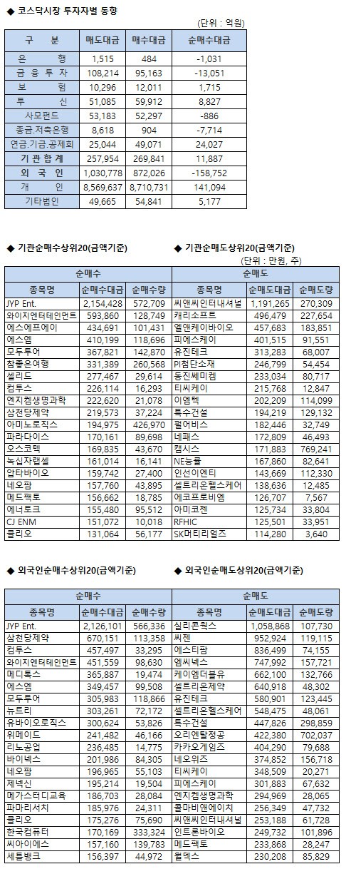 마스터크린텍 이미지