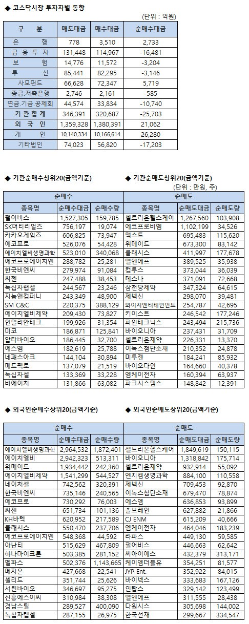 에스엠와이즈 이미지