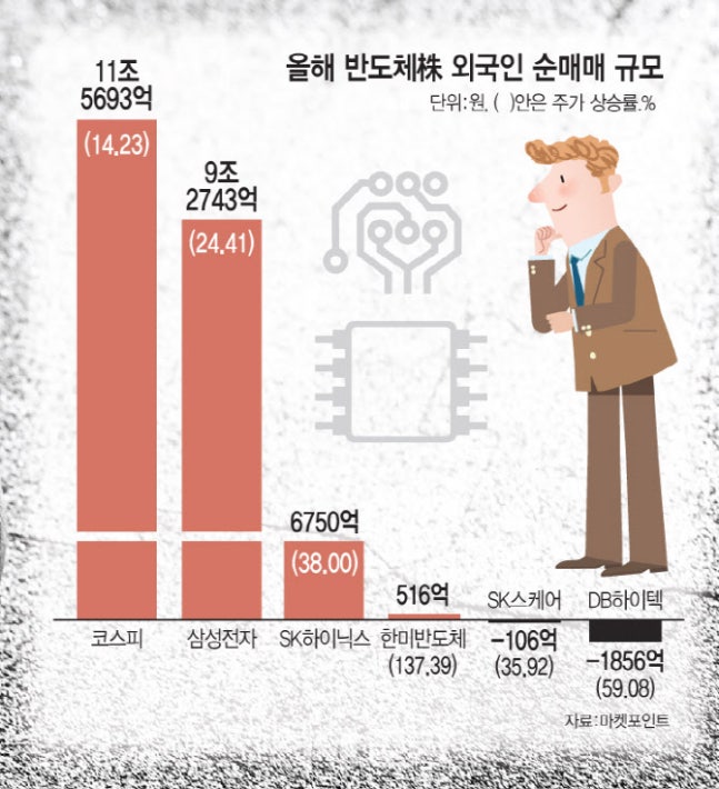 0005494395_001_20230526000203143.jpg?type=w647