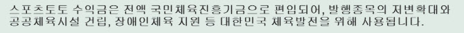 스포츠토토 <b>배트맨</b>, '<b>토토</b>마블 스포츠 투어' 이벤트 전개