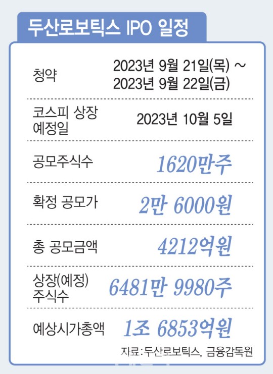 (주)에스피로지스 이미지