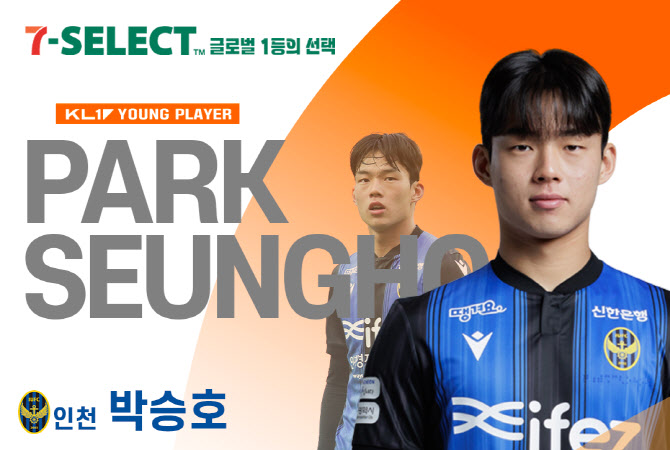 ‘4경기 1골 1도움’ <b>인천 박승호</b>, 올 시즌 첫 이달의 영<b>플레이어</b> 주인공