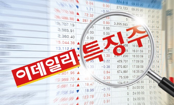 [특징주]‘의견거절’ <b>삼부토건</b>, 하한가