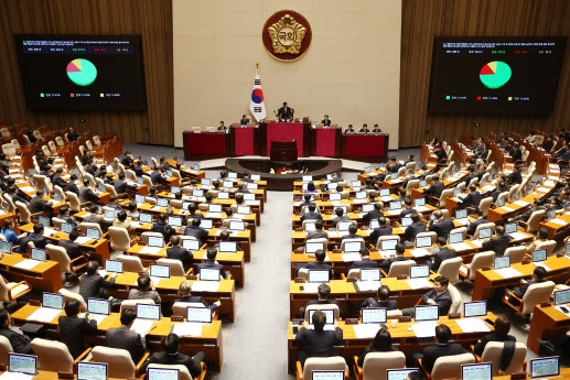 <b>국회</b>, <b>한미</b> 방위비분담특별<b>협정</b> 비준 동의