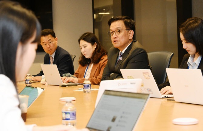 <b>최상목</b>, '한덕수 출마설'에 "정치적 불확실성 낮아지길"