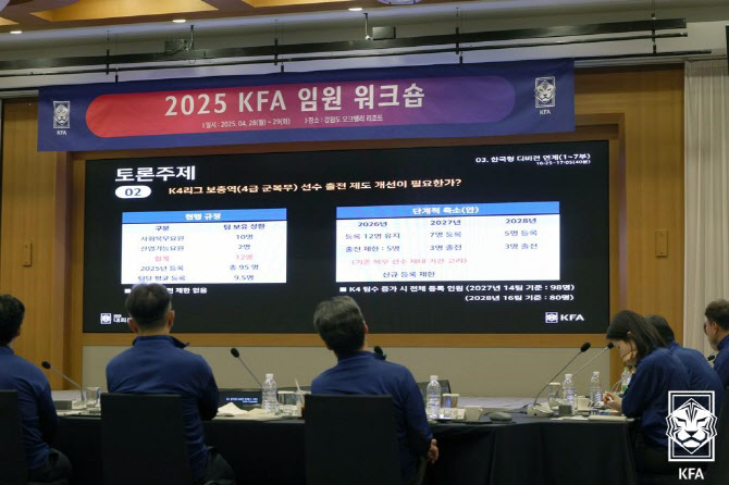 축구협회, 55대 <b>집행부</b> 임원 워크숍... 임시 소통위원회 신설