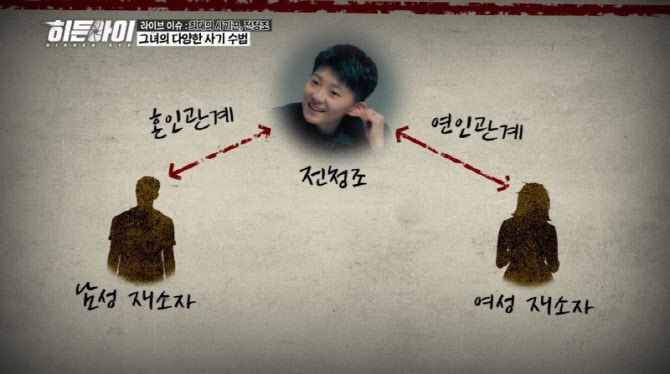 <b>전청조</b>, 교도소에서도 <b>사기</b>…“임신한 척, 편하게 지내”