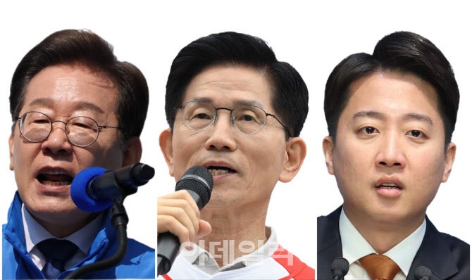 이재명 50.2% <b>김문수</b> 35.6% <b>이준석</b> 8.7%[리얼미터]