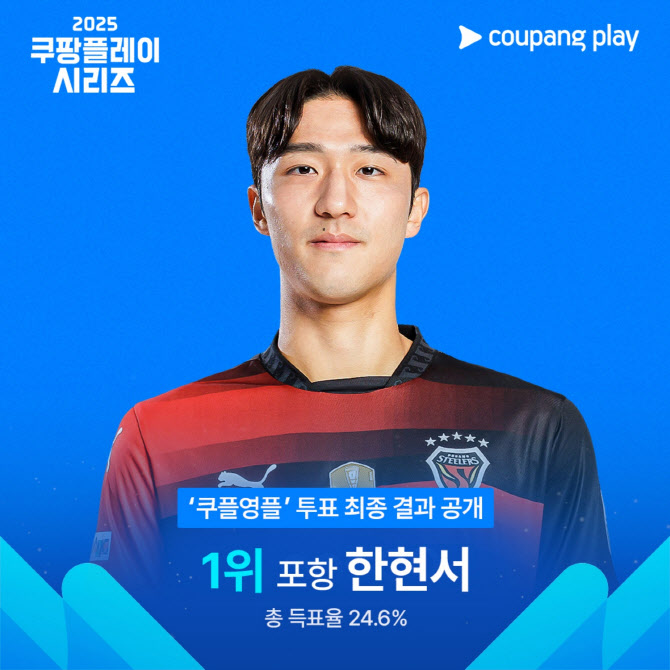 포항의 젊은 수비수 <b>한현서</b>, '<b>쿠플영플</b>' <b>선정</b>...뉴캐슬전 나선다