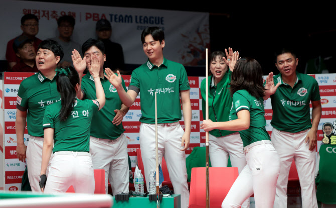 '4연승' <b>하나카드</b>, <b>PBA 팀리그</b> 2R도 단독선두...촤초 2연속 우승 눈앞