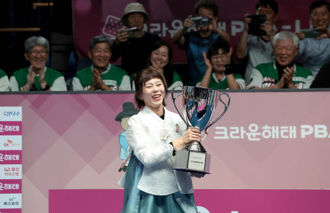 '한가위도 당구여제' <b>김가영</b>, 컨디션 난조 딛고 <b>통산</b> 17번째 <b>우승</b>