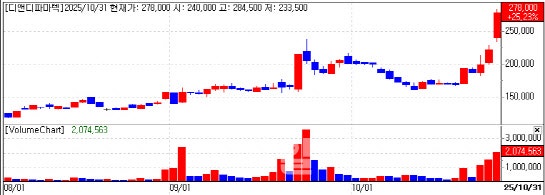 0006160471_001_20251110071814464.jpg?type=w800