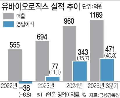 0006162452_001_20251112122909853.jpg?type=w800